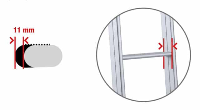 SCALE-POP-UP