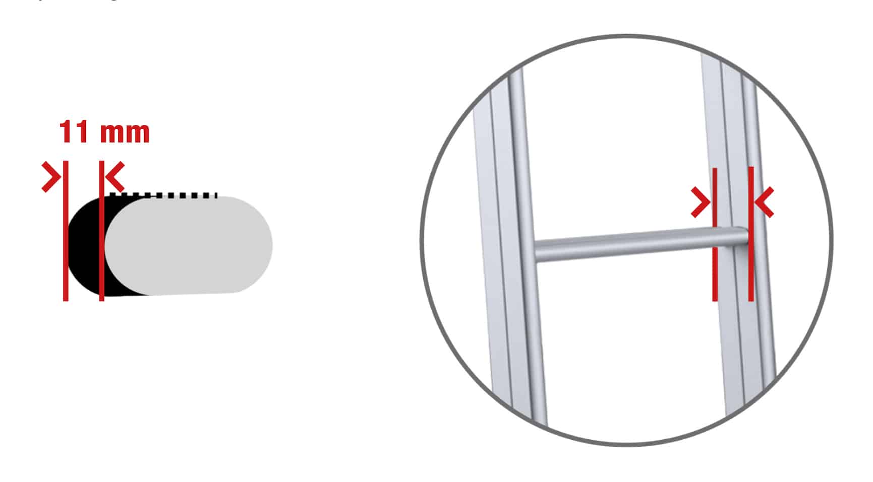 SCALE-POP-UP