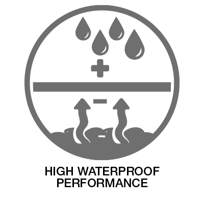 waterproof