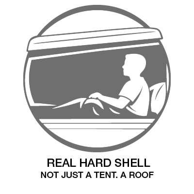 hard shell